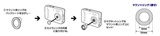 Gizmon Magnet Mounting Rings (Set of Three)